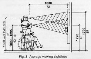Pencil drawing of a graphic panel mounted vertically on a wall. Two people are in front of it, one is standing, one is in a wheelchair. Their nightlines are indicated in relation to the panel and the heights of these are marked